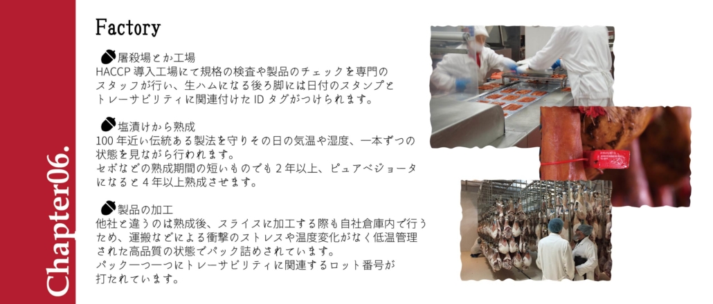 サイト中身-07