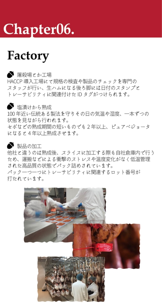 サイト中身-12